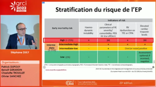 Cathétérisme interventionnel et embolie pulmonaire